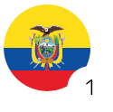coproducciones_Ecuador