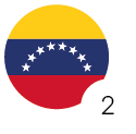 coproducciones_Venezuela